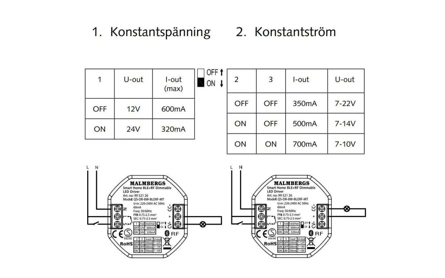 Malmbergs Smart Home|Led-Driver (Konstantström Ma)<Malmbergs Bluetooth Smart LED-driver Konstantspänning/Konstantström Multi