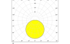 Eglo Carpi Plafond 30cm LED 3000K 11W Krom IP44* Badrumslampor Tak