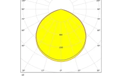 Led Strålkastare<Eglo Faedo 3 Strålkastare LED 5000K 50W Vit IP44