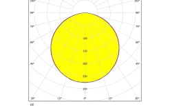 230V Led Spotlights<Eglo Fiobbo Infälld Downlight LED 3000K 14W Vit