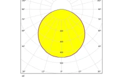 230V Led Spotlights<Eglo Fiobbo Infälld Downlight LED 3000K 21W Vit