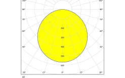 Eglo Fueva 5 Plafond 29cm LED 3000K 20,5W Krom IP44* Badrumslampor Tak