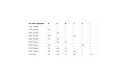 Led-Driver (Konstantström Ma)|Minispotlights & Ledpuckar<Hidealite LED-driver Jolly Maxi Konstantström Multi 350-1050mA Dimbar