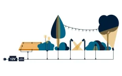 Lightson LED-Lågvoltslampa DecoXL Vintage 12V Glob 125mm E27 2200K 30lm 0,3W(5W)* 12-24V E14+E27|Lightson Garden Plug & Play