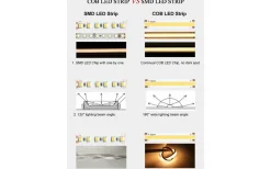 Hall & Trappa|12V Led Slinga<TeraLite LED LEDstrip 12V 5m COB 3000K 5W/m