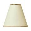Toppringsskärmar<ArmaturHantverk Lotus Toppringskärm Ø21cm Beige