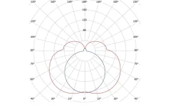 Mirro Spegelbelysning 60cm 3000K 12,5W Vit IP44