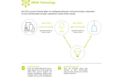Markbelysning<Eglo Nema 1 Markspotlight GU10 LED 3000K 3W Svart IP44