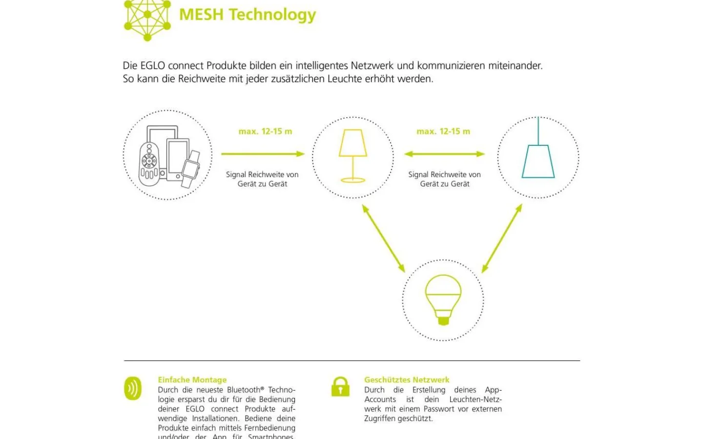 Markbelysning<Eglo Nema 1 Markspotlight GU10 LED 3000K 3W Svart IP44