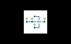 Orbit Pollare 35cm Antracit LED 3000K 240lm 6W Lightson