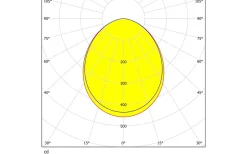 230V Led Spotlights<Eglo Peneto Spotlight LED 3000K 12W Krom IP44