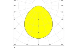 230V Led Spotlights<Eglo Pineda Spotlight LED 3000K 5,5W Vit