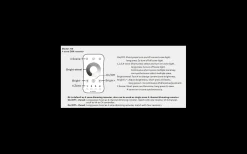 R6-4 Zon Fjärrkontroll Dimmer till V4 Mottagare