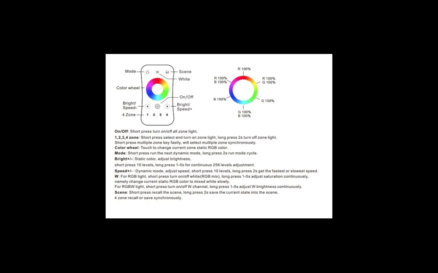 Teralite Smarta Hem|12V Led Slinga<TeraLite LED R8-4 Zoner Fjärrkontroll RGB/RGBW till V4 Mottagare