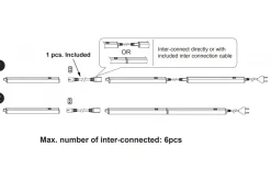 Nordlux Renton Bänkbelysning 111cm LED 15W Vit* Bänkbelysning|Kök & Matplats