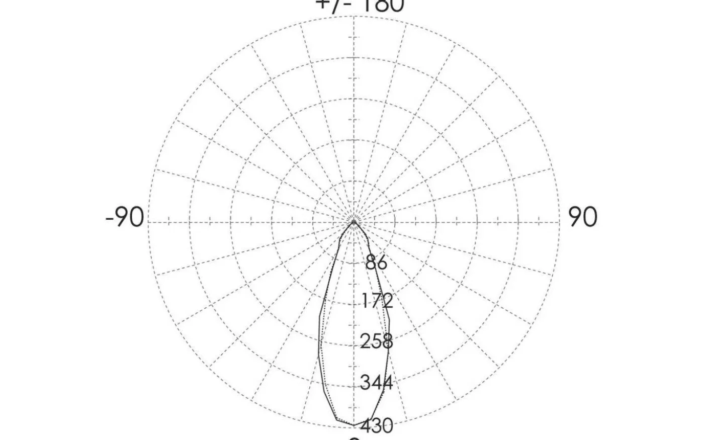 Round Single III Vägglampa GU10 Svart IP54