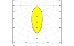 230V Led Spotlights<Eglo Saliceto Spotlight LED 2700K 6W Vit