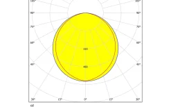 Salobrena LED-Panel 60x30cm utv/inf med fjärrkontroll LED RGBW 21W Vit