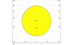 Led Paneler|Led-Armaturer<Eglo Salobrena LED-Panel 120x30cm utv/inf LED 4000K 33W Vit