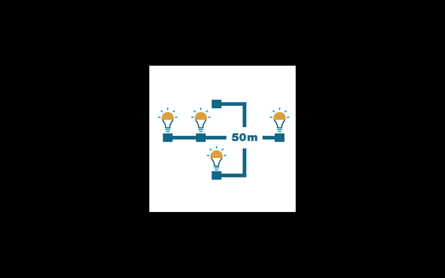 Lightson Strip Ljusband 5m LED 2700K 25W* Lightson Garden Plug & Play