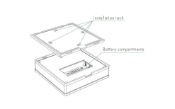 Teralite Smarta Hem|12V Led Slinga<TeraLite LED T22 Väggfjärrkontroll CCT till V4 Mottagare
