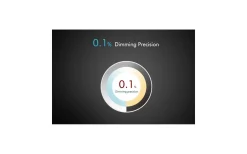 Teralite Smarta Hem|12V Led Slinga<TeraLite LED T22 Väggfjärrkontroll CCT till V4 Mottagare