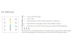 TeraLite LED T24 Väggfjärrkontroll RGB/RGBW till V4 Mottagare* Teralite Smarta Hem|12V Led Slinga