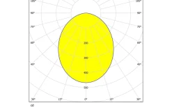 Eglo Toretta Vägglampa 60cm LED 4000K 14W Nickel IP44* Badrumslampor Vägg
