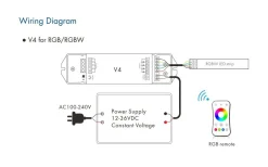 TeraLite LED V4 Mottagare (passar till R6,R7,R8,T21,T22,T24)* Dc Dimrar|Teralite Smarta Hem