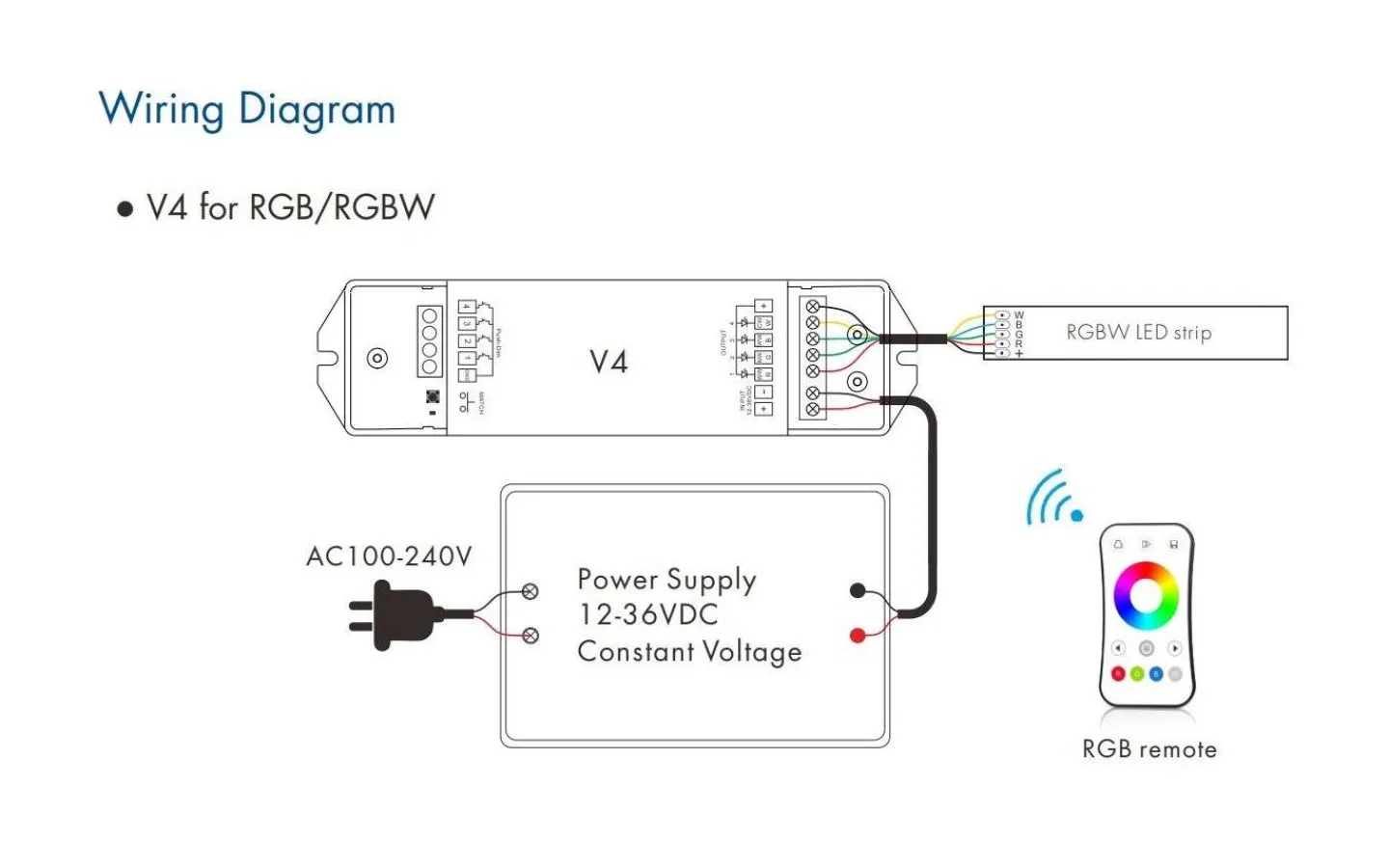 TeraLite LED V4 Mottagare (passar till R6,R7,R8,T21,T22,T24)* Dc Dimrar|Teralite Smarta Hem