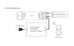 TeraLite LED V4 Mottagare (passar till R6,R7,R8,T21,T22,T24)* Dc Dimrar|Teralite Smarta Hem