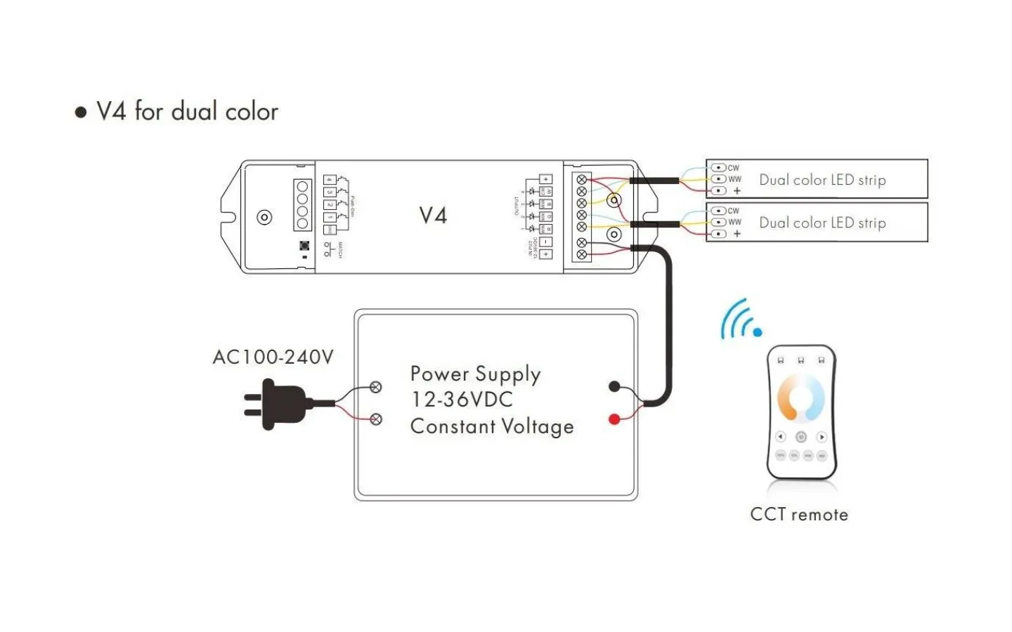 TeraLite LED V4 Mottagare (passar till R6,R7,R8,T21,T22,T24)* Dc Dimrar|Teralite Smarta Hem