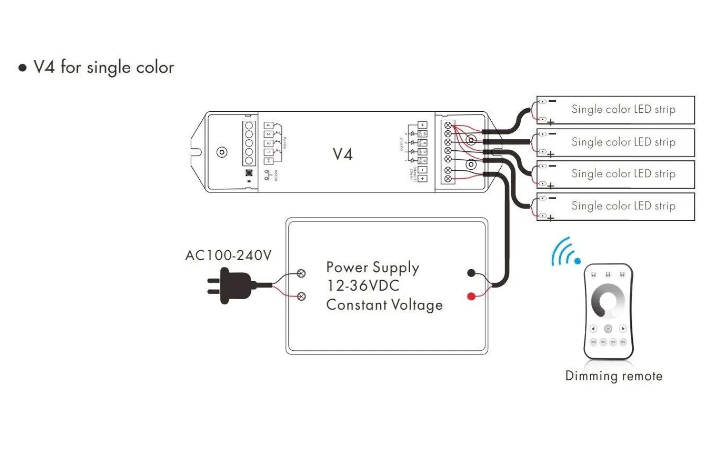 TeraLite LED V4 Mottagare (passar till R6,R7,R8,T21,T22,T24)* Dc Dimrar|Teralite Smarta Hem