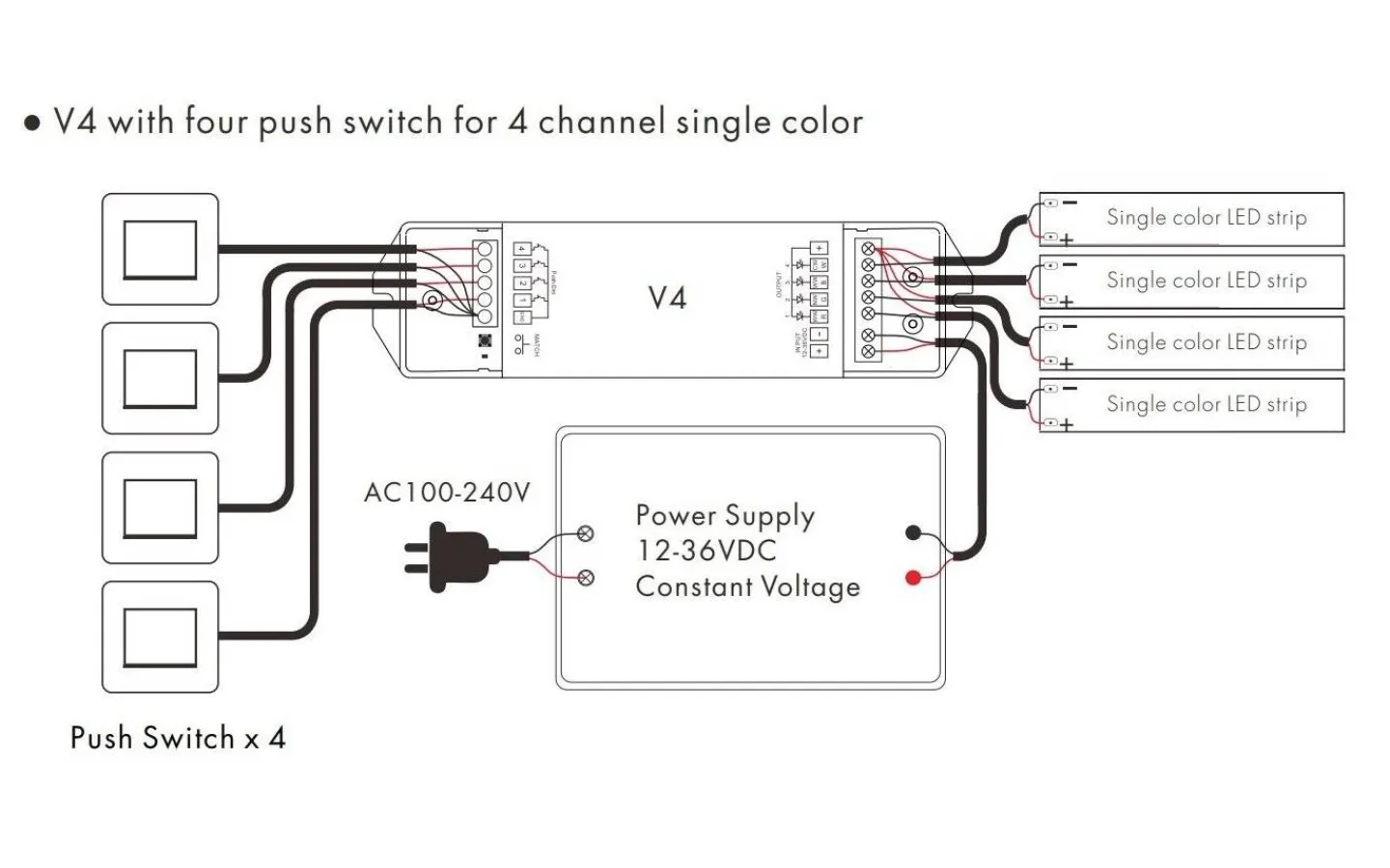 TeraLite LED V4 Mottagare (passar till R6,R7,R8,T21,T22,T24)* Dc Dimrar|Teralite Smarta Hem