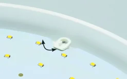 Malmbergs Vägg/takarmatur Palma LED, 19W, IP44* Allmänbelysning